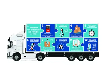 Fixed price Cooled goods in Brussel BE